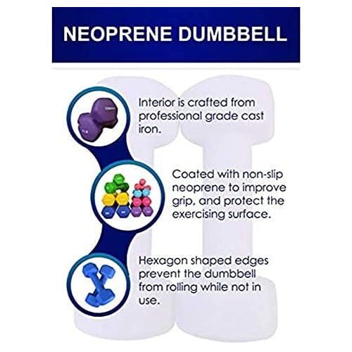 Bintiva Neoprene Hexagon Shaped Dumbbells - SchoolOutlet