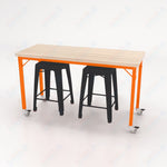 CEF Brainstorm Workbench 34
