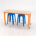 CEF Brainstorm Workbench 34
