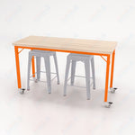 CEF Brainstorm Workbench 34