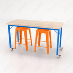 CEF Brainstorm Workbench 34