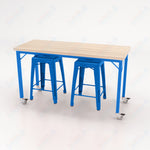 CEF Brainstorm Workbench 34