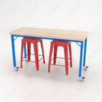 CEF Brainstorm Workbench 34