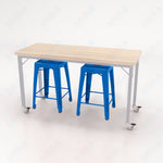 CEF Brainstorm Workbench 34