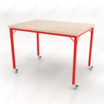 CEF Brainstorm Workbench 42