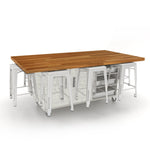 CEF ED8 Table 36