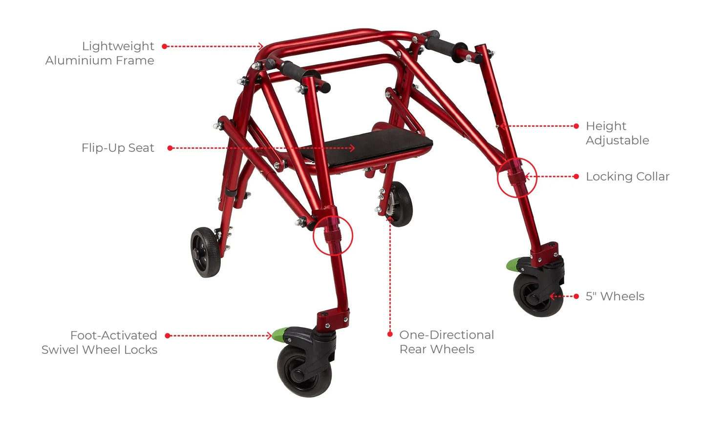 Circle Speciality Klip 4W Walker W.Seat, Sm, Red (CSP - KP520R) - SchoolOutlet