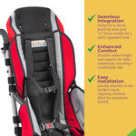 Circle Specialty Headrest Ext 14