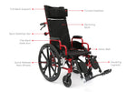 Circle Specialty Ziggo 12