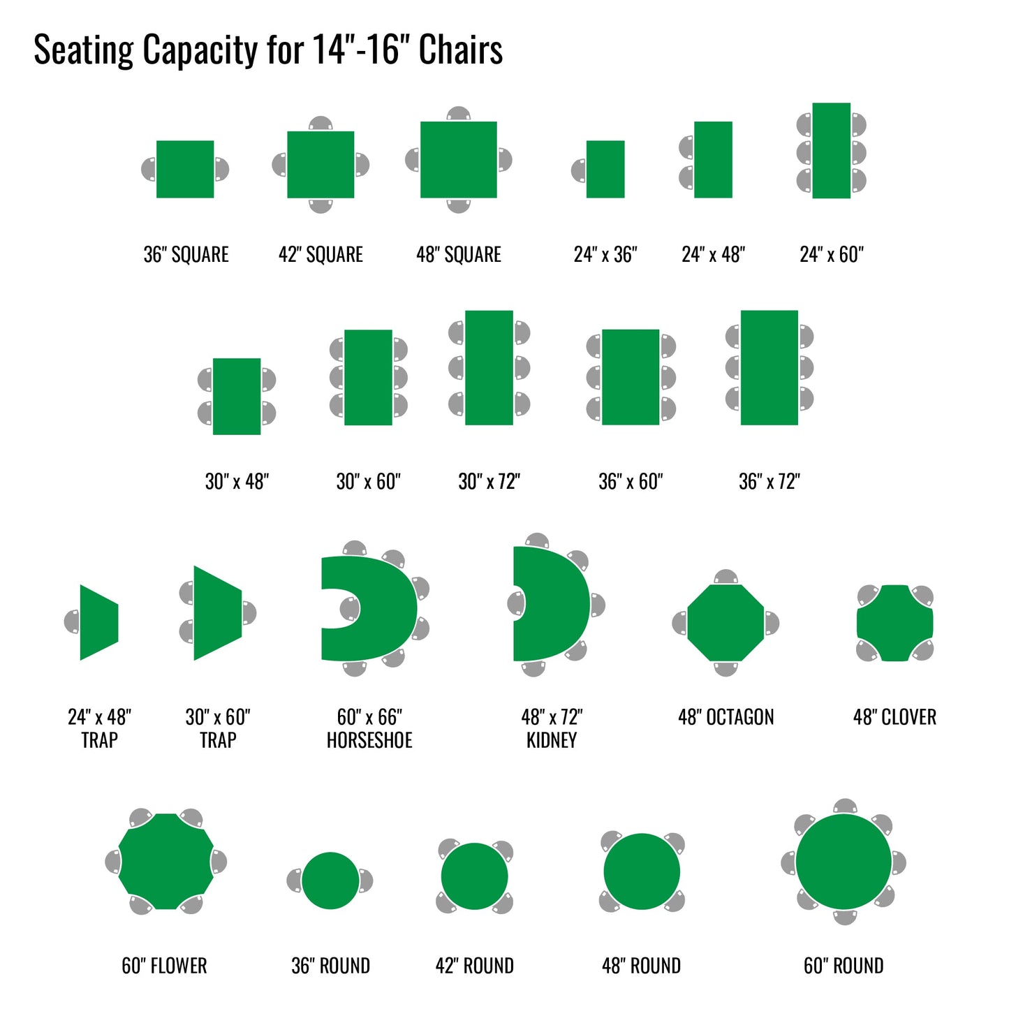 Correll Markerboard - Dry Erase Deluxe High Pressure Top - Activity Tables 24"W x 48"L x 19 - 29"H (COR - A2448DE - XX) - SchoolOutlet