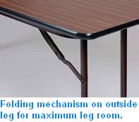 Correll - Laminate Top Seminar Folding Training Table - Offset Legs - 29'' Fixed Height - 18" D x 60" W (ST1860PX - XX) - SchoolOutlet