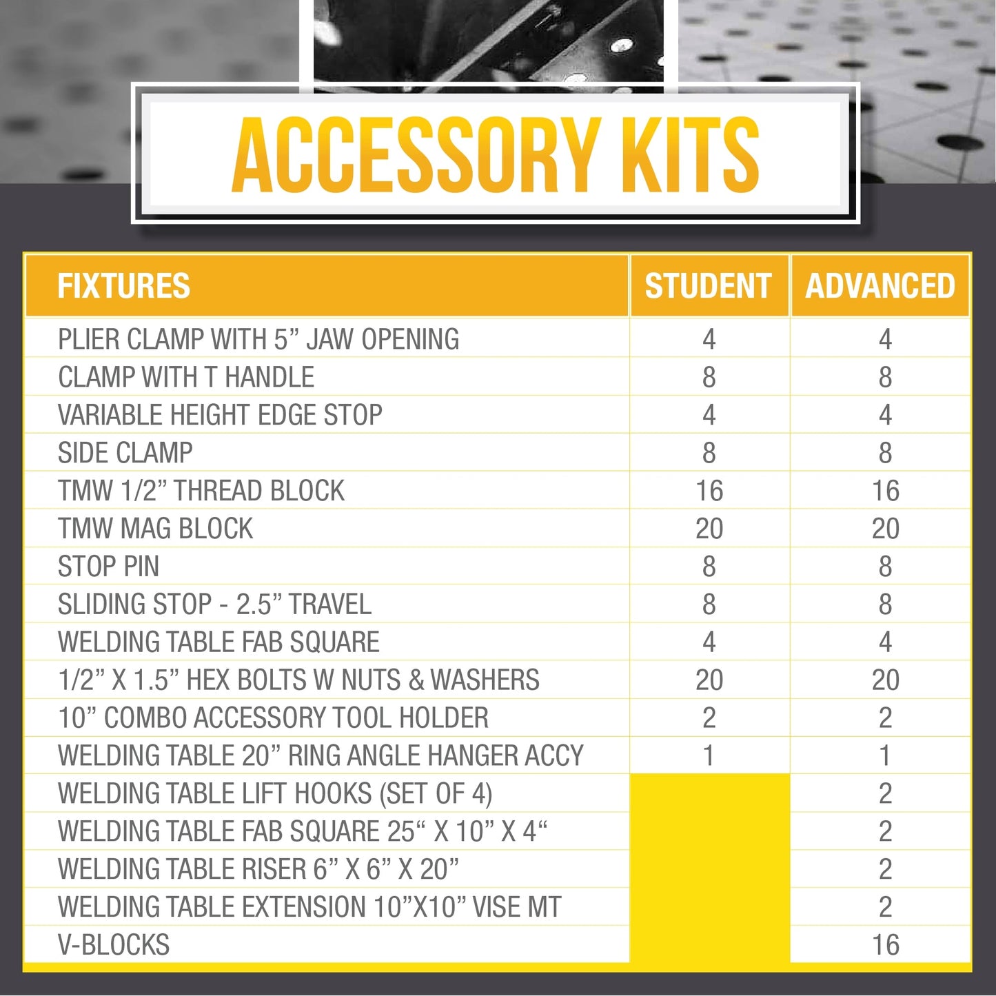 Diversified Woodcrafts Advanced Fixture Tool Kit for Welding Fixture Table - 147 pieces (DIV - DMWKIT - INSTR) - SchoolOutlet