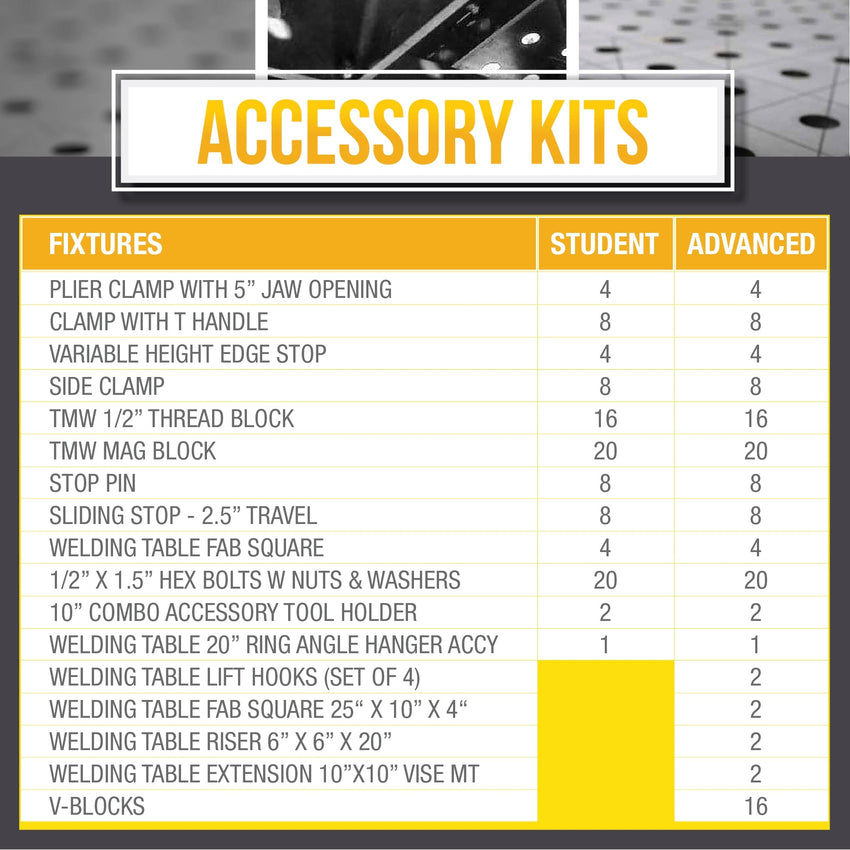 Diversified Woodcrafts Advanced Fixture Tool Kit for Welding Fixture Table - 147 pieces (DIV - DMWKIT - INSTR) - SchoolOutlet