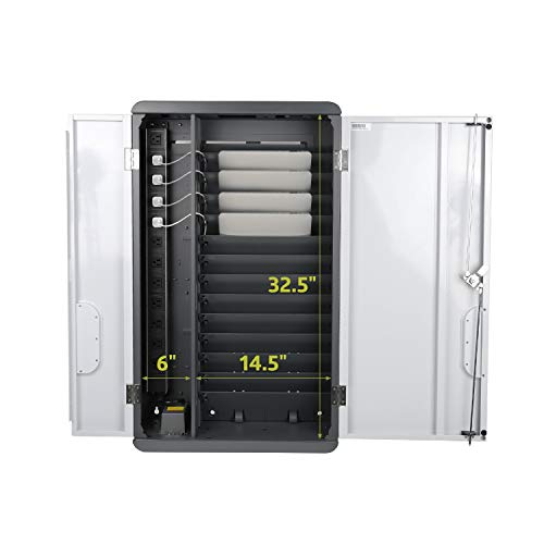 Fuerza 12 Device Space Saving Wall Mount Charging & Storage Cabinet for iPads, Chromebooks and Laptops, Up to 13" Screen Size - SchoolOutlet