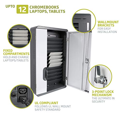 Fuerza 12 Device Space Saving Wall Mount Charging & Storage Cabinet for iPads, Chromebooks and Laptops, Up to 13" Screen Size - SchoolOutlet