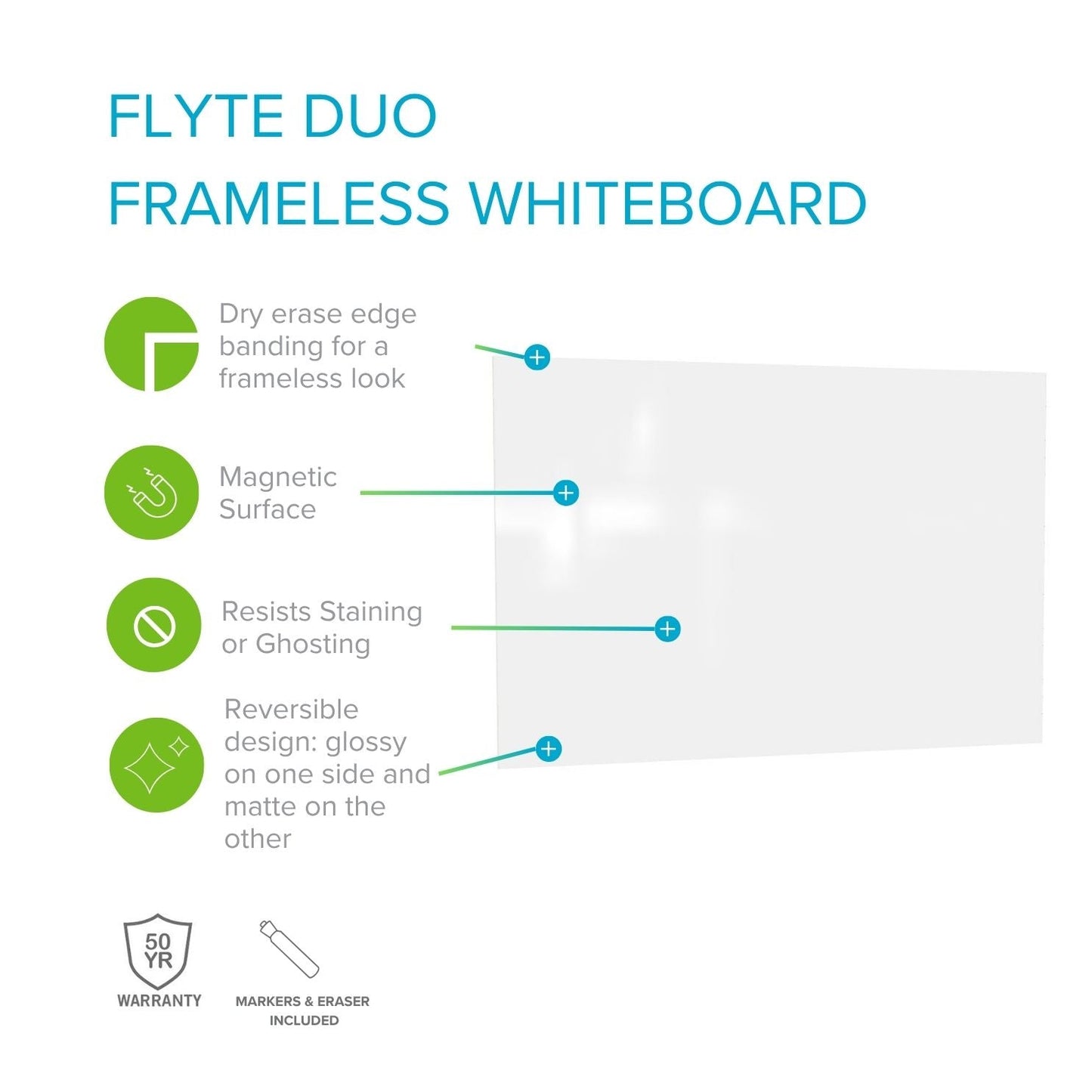 Ghent Flyte Duo Double - Sided Frameless Whiteboard, 4' x 4', White (GHE - FLYD - 44 - GM - WH) - SchoolOutlet