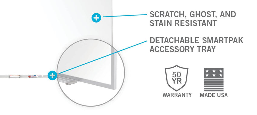 Ghent Proma Magnetic Porcelain Whiteboard, Aluminum Frame and Maprail, 5'H x 10'W (GHE - M1P - 510 - 1M) - SchoolOutlet