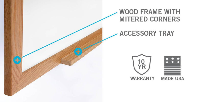 Ghent M2 Non - Magnetic Whiteboard, Wood Frame, 3'H x 5'W (GHE - M2W - 35 - 4) - SchoolOutlet