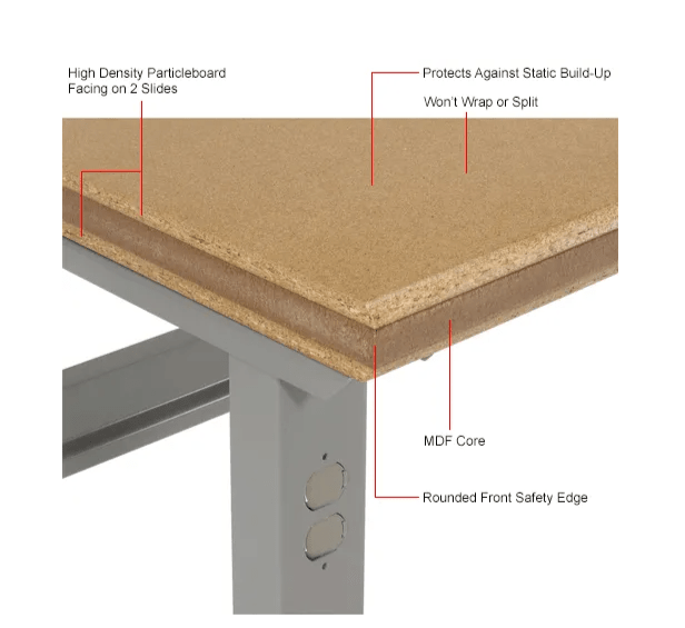 Global Industrial Adjustable Height Workbench, 72"W x 36"D, Shop Top Safety Edge, Gray (GLB - 183986) - SchoolOutlet