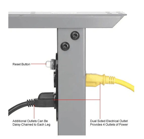 Global Industrial 48 x 30 Mobile Adjustable Height C - Channel Leg Workbench - ESD Safety Edge (GLB - 237346A) - SchoolOutlet