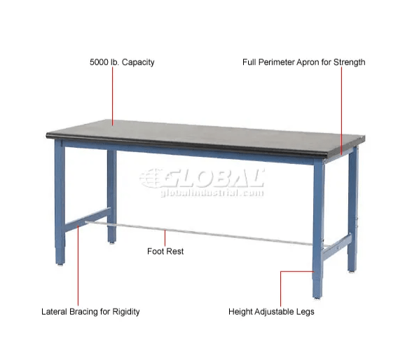 Global Industrial 60 x 30 Adjustable Height Workbench Square Tube Leg, Phenolic Resin Safety Edge Blue (GLB - 237383LBL) - SchoolOutlet
