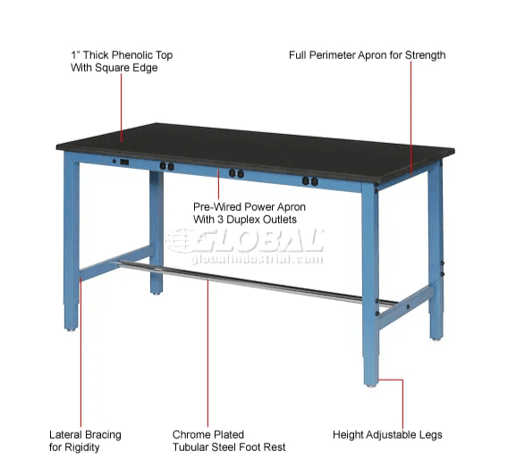 Global Industrial Adjustable Lab Workbench, 72" x 30", Power Apron, Phenolic Safety Edge, Blue (GLB - 237385B) - SchoolOutlet