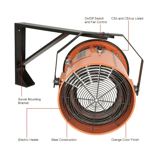 Global Industrial Electric Salamander Heater, Adjustable Thermostat, 480V, 3 Phase, 30000 Watt (GLB - 246068) - SchoolOutlet