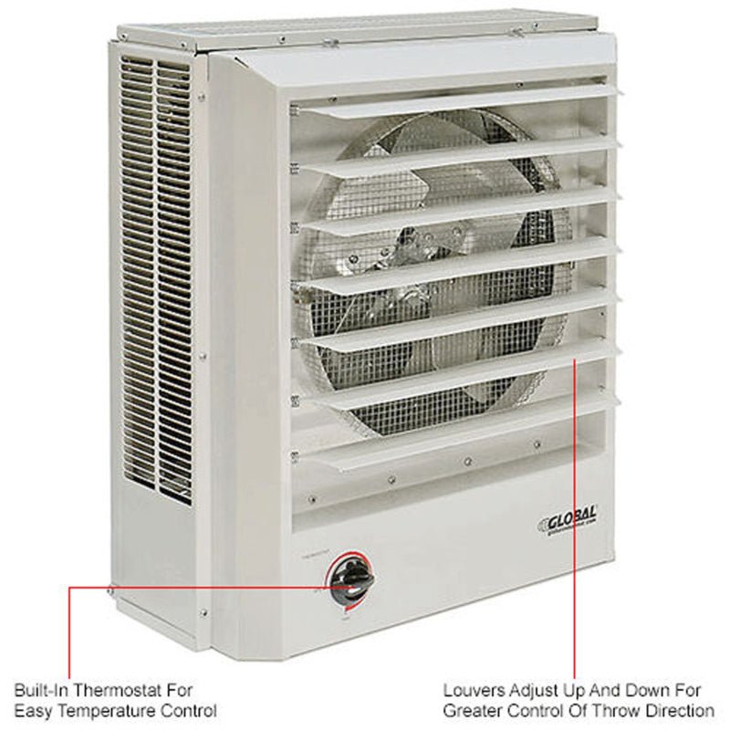 Global Industrial Unit Heater, Horizontal or Vertical Downflow, Multi - Watt, 10 - 7.5KW, 208 - 240V (GLB - 246133) - SchoolOutlet