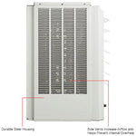 Global Industrial Unit Heater, Horizontal or Vertical Downflow, 15KW, 480V, 3 Phase (GLB - 246134) - SchoolOutlet