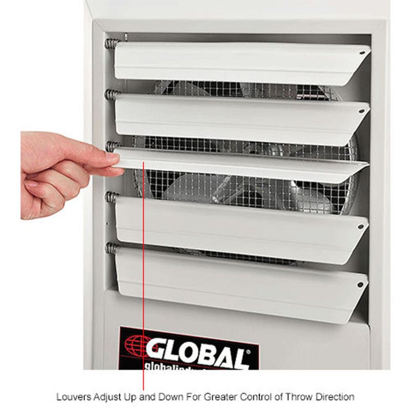 Global Industrial Unit Heater, Horizontal or Vertical Downflow, 5KW, 480V, 3 Phase (GLB - 246725) - SchoolOutlet