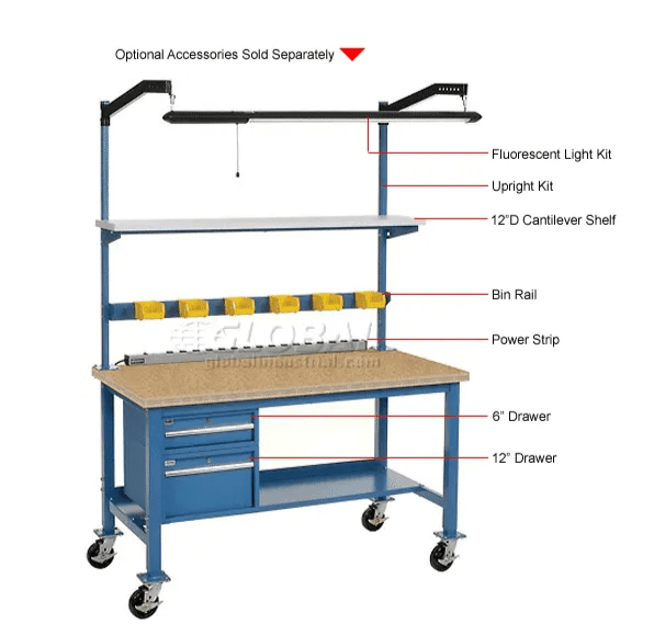 Global Industrial Mobile Production Workbench w/ Shop Top Safety Edge, 72"W x 36"D, Blue (GLB - 249147BL) - SchoolOutlet