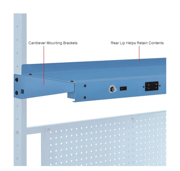 Global Industrial Steel Upper Shelf W/ 3 Duplex Outlets, 48"W x 12"D, Blue (GLB - 249294CBL) - SchoolOutlet