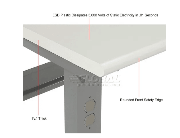 Global Industrial 72 x 30 Mobile Adjustable Height C - Channel Leg Workbench - ESD Safety Edge (GLB - 250226A) - SchoolOutlet