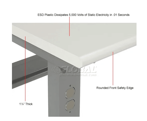 Global Industrial 72"W x 36"D Adjustable Height Workbench C - Channel Leg - ESD Safety Edge Gray (GLB - 250227) - SchoolOutlet