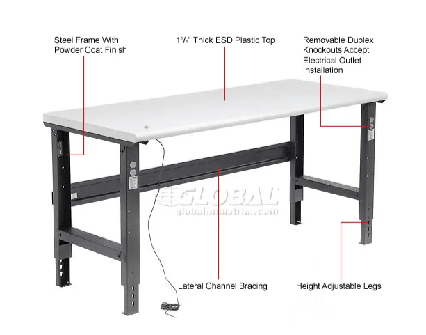 Global Industrial 72"W x 36"D Adjustable Height Workbench C - Channel Leg - ESD Safety Edge - Black (GLB - 250227BK) - SchoolOutlet