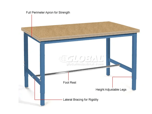 Global Industrial 72"W x 30"D Adjustable Height Workbench Square Tube Leg, Shop Top Safety Edge Blue (GLB - 253844BL) - SchoolOutlet