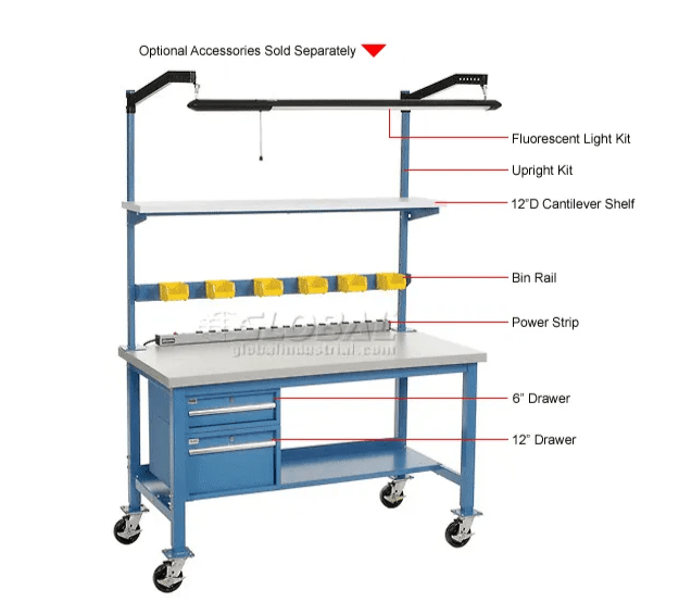Global Industrial Mobile Production Workbench w/ Laminate Safety Edge Top, 72"W x 30"D, Blue (GLB - 253987BL) - SchoolOutlet
