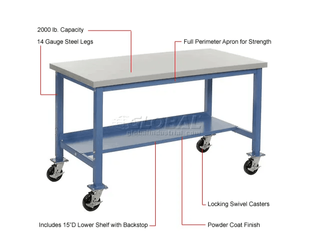 Global Industrial Mobile Production Workbench w/ Laminate Safety Edge Top, 72"W x 30"D, Blue (GLB - 253987BL) - SchoolOutlet