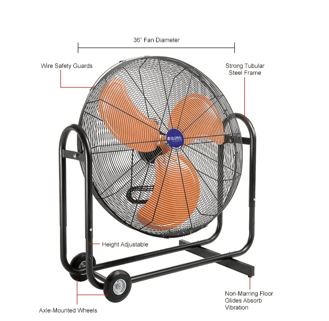 Global Industrial 36" Portable Tilt Blower Drum Fan, 13,300 CFM, 2/3 HP, 1 Phase (GLB - 258320) - SchoolOutlet
