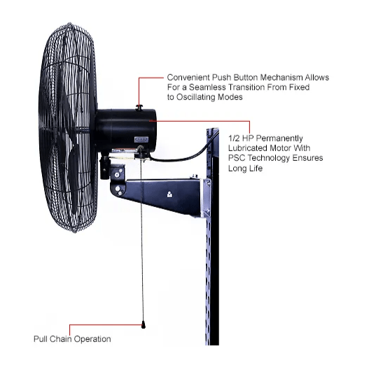 Global Industrial 24" Deluxe Oscillating Wall Mount Fan, 3 Speed, 8,650 CFM, 1/2 HP (GLB - 258321) - SchoolOutlet