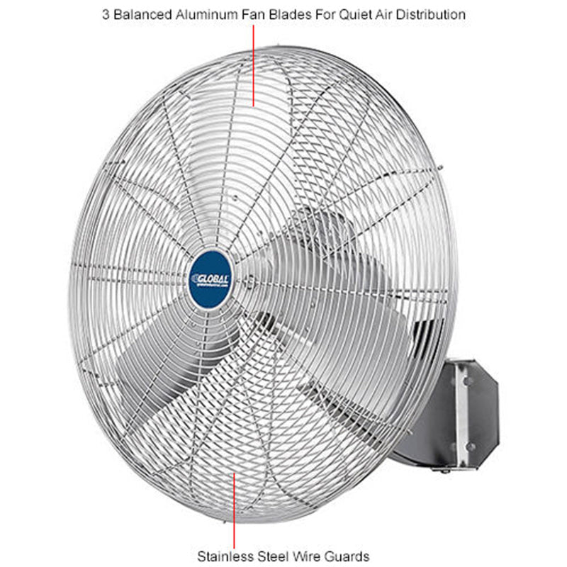 Global Industrial 24" Washdown Wall Mount Fan, 1 Speed, 7200 CFM, 1/4 HP, Single Phase (GLB - 293018) - SchoolOutlet