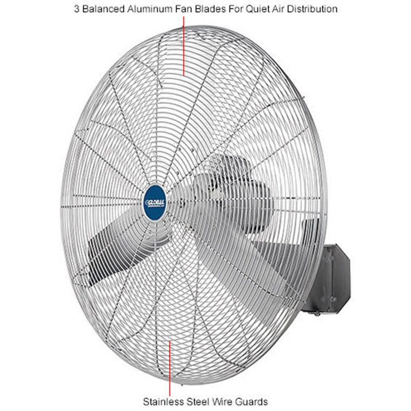 Global Industrial 30" Washdown Wall Mount Fan, 1 Speed, 9600 CFM, 1/3 HP, Single Phase (GLB - 293019) - SchoolOutlet