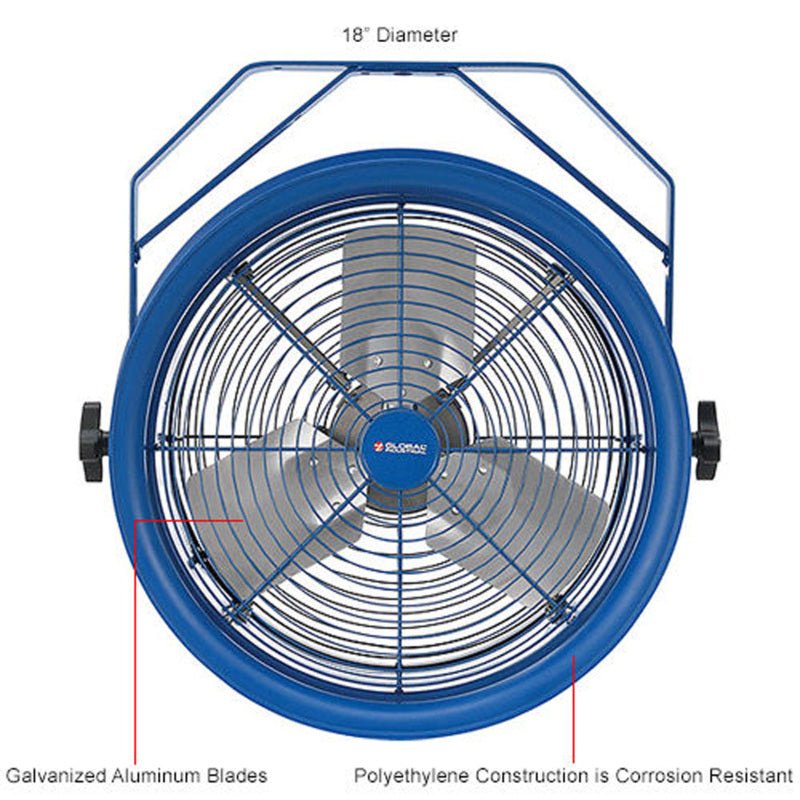 Global Industrial 18" High Velocity Drum Fan w/ Yoke Mount, 7,700 CFM, 1/2 HP (GLB - 293093) - SchoolOutlet