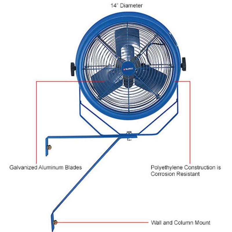 Global Industrial 14" High Velocity Fan, Wall and Column Mount, 115V (GLB - 293146) - SchoolOutlet