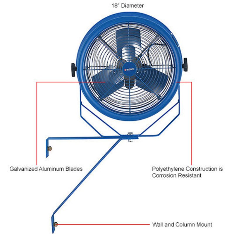 Global Industrial 18" High Velocity Fan, Wall and Column Mount, 115V (GLB - 293147) - SchoolOutlet