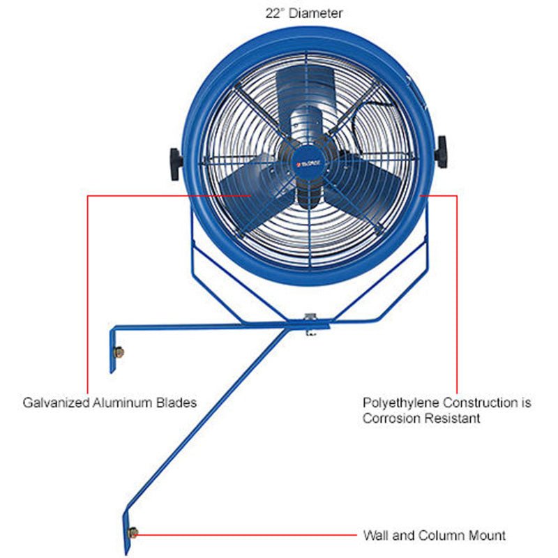 Global Industrial 22" High Velocity Fan, Wall and Column Mount, 115V (GLB - 293148) - SchoolOutlet