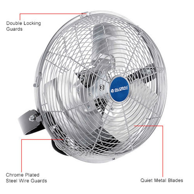 Global Industrial 18" Industrial Workstation Fan, 4,600 CFM, 1/3 HP (GLB - 294493) - SchoolOutlet