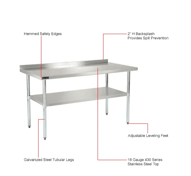Global Industrial 430 Stainless Steel Table, 60"W x 30"D, Undershelf, 2" Backsplash (GLB - 319060) - SchoolOutlet