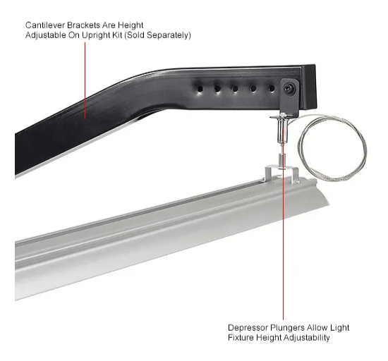 Global Industrial Aluminum LED Light Kit For Workbenches, 60"W (GLB - 319404) - SchoolOutlet