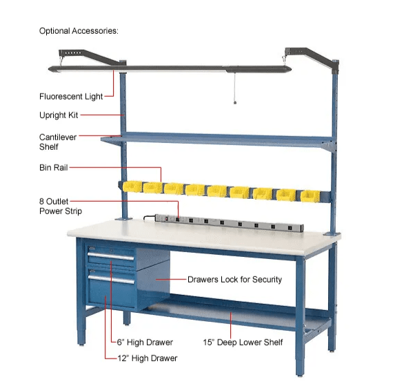 Global Industrial 60"W x 30"D Adjustable Height Workbench Square Tube Leg, Laminate Safety Edge Blue (GLB - 607000BL) - SchoolOutlet
